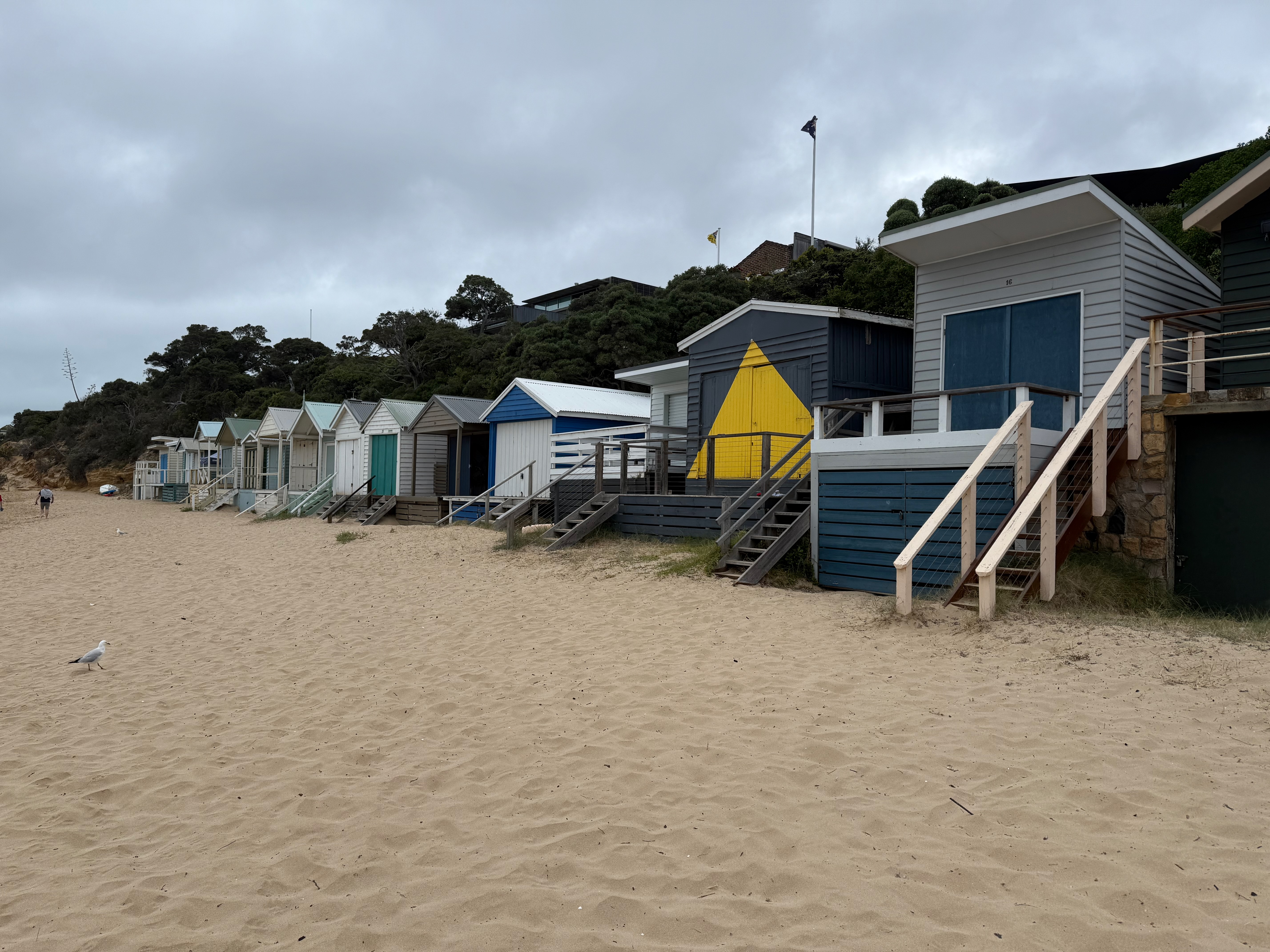 Portsea Mornington Peninsular mini&nbsp;break